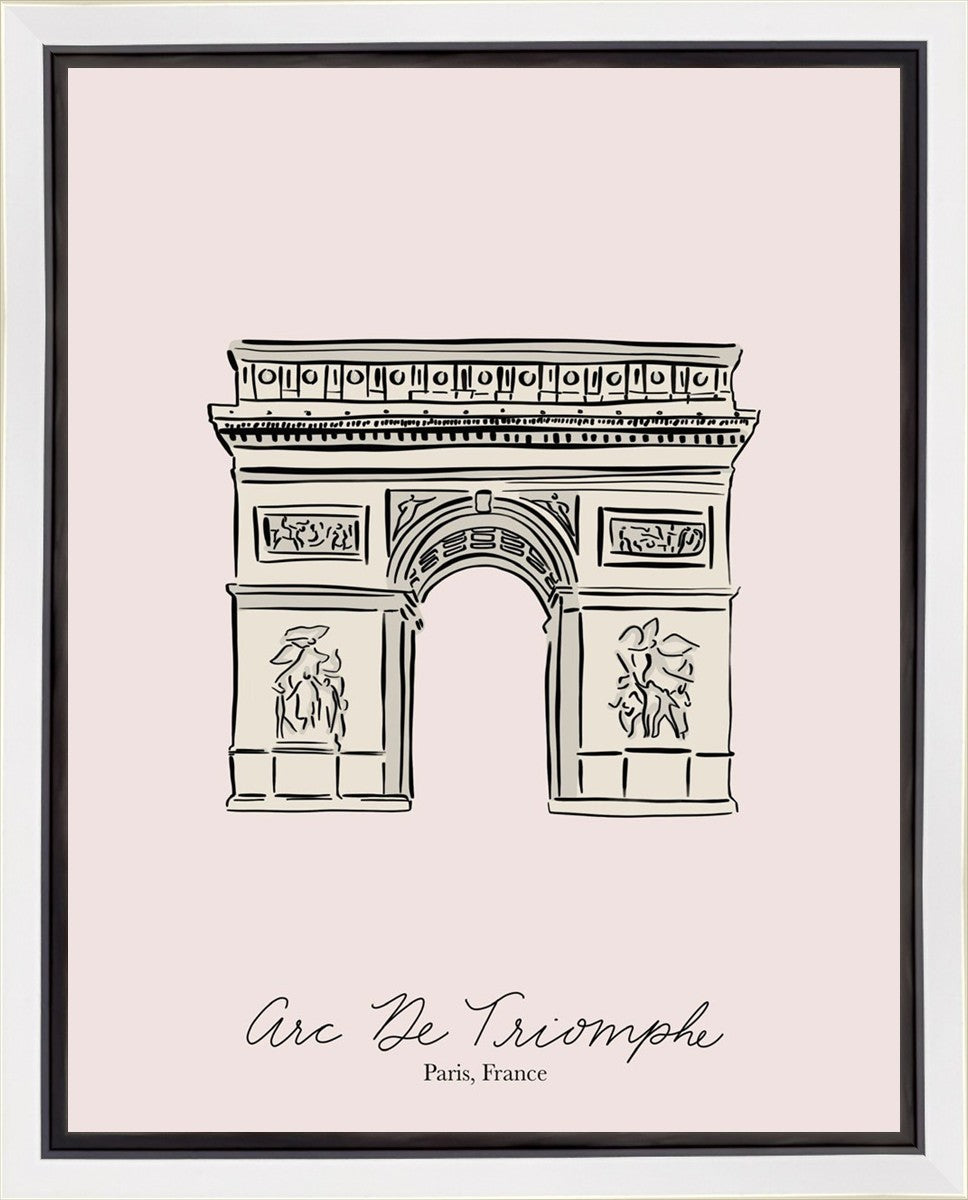 Arc De Triomphe