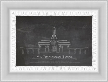 Mt Timpanogos Elevation