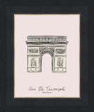 Arc De Triomphe