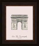 Arc De Triomphe