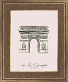 Arc De Triomphe