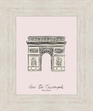 Arc De Triomphe