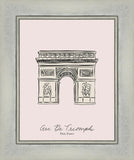 Arc De Triomphe