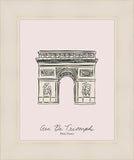 Arc De Triomphe