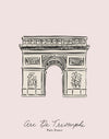 Arc De Triomphe