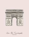 Arc De Triomphe